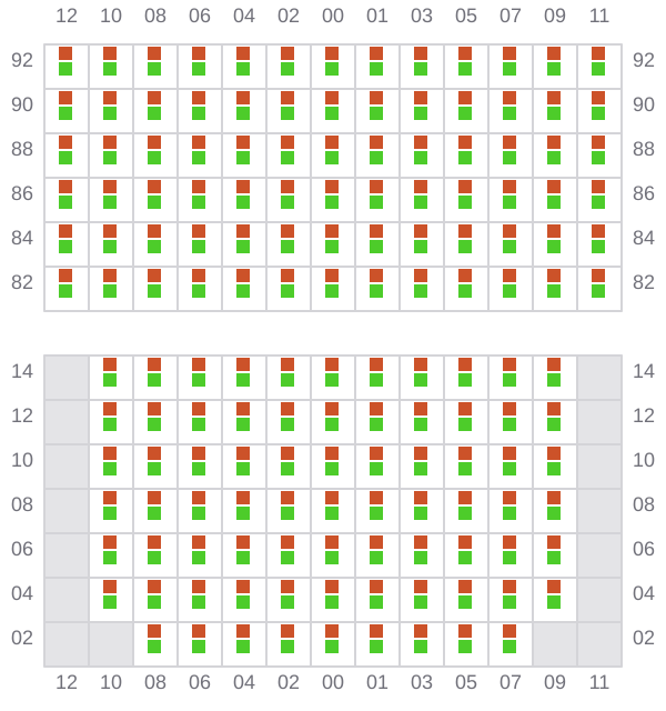 Bay 023 view and slots of EMMA A