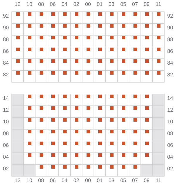 Bay 025 view and slots of EMMA A