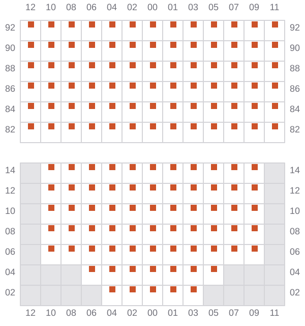 Bay 037 view and slots of EMMA A