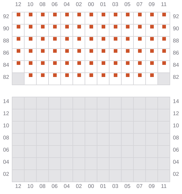 Bay 041 view and slots of EMMA A