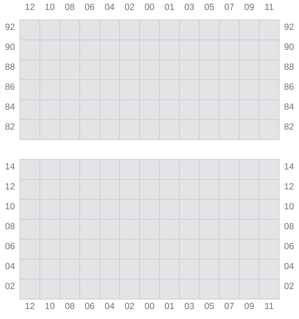 Bay 045 view and slots of EMMA A