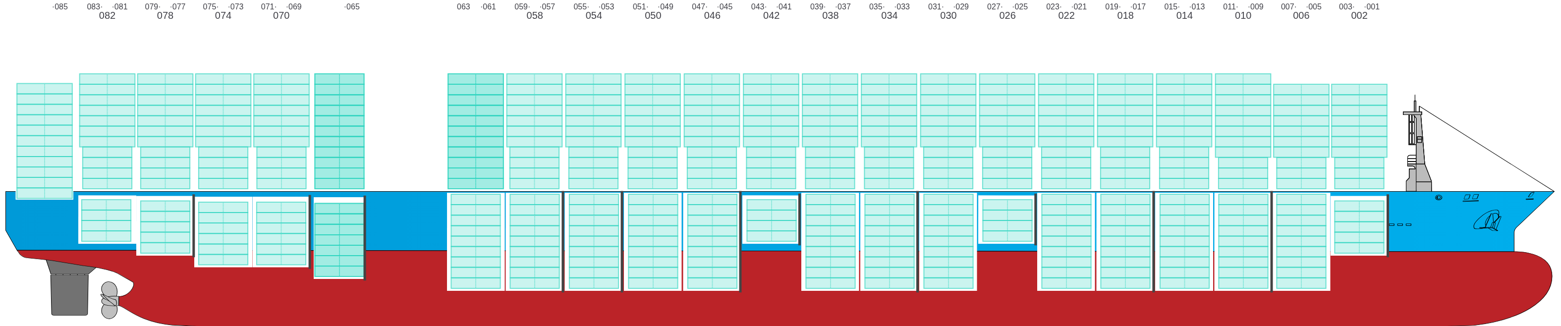 Side view of GERD MAERSK