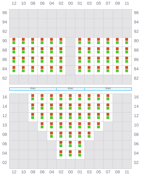 Bay 005 view and slots of CMA CGM LOME
