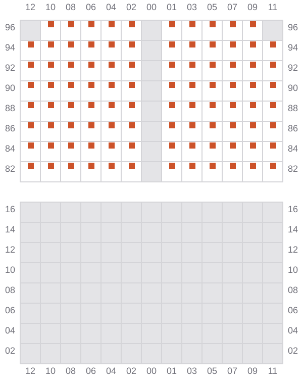 Bay 047 view and slots of CMA CGM LOME