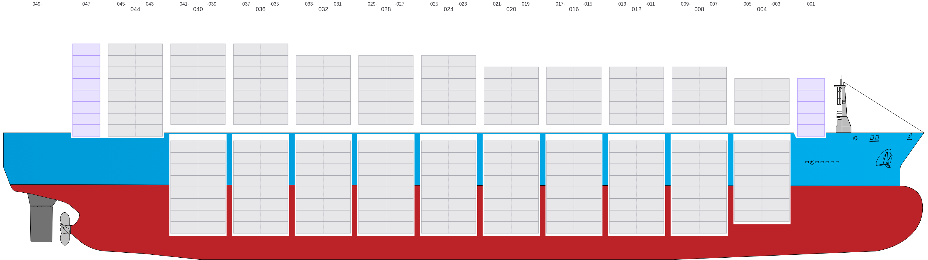 Side view of CMA CGM LOME