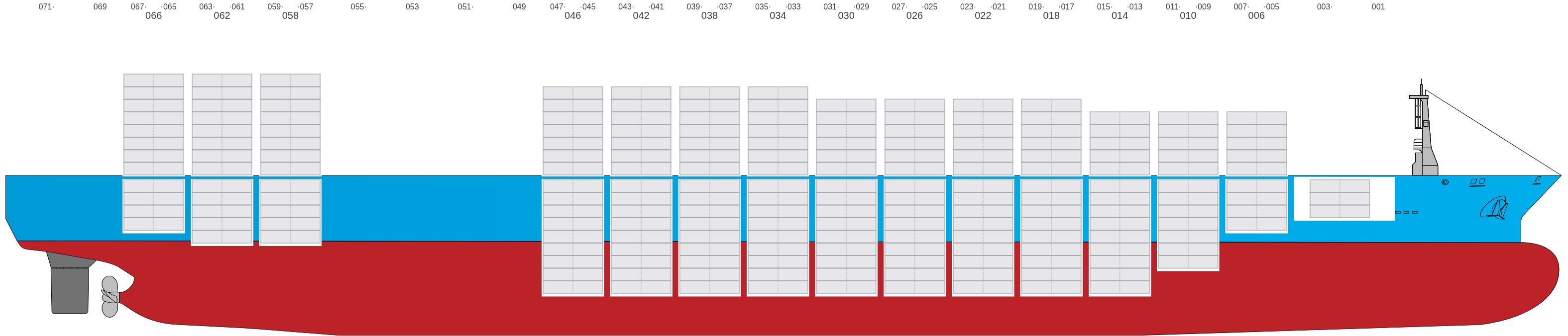 Side view of EVER STEADY