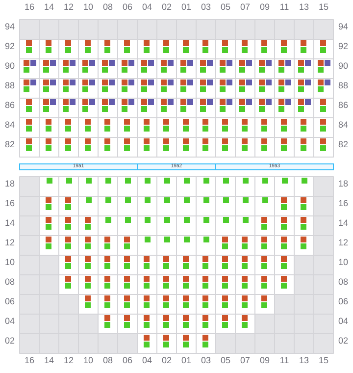 Bay 019 view and slots of APL TURKEY