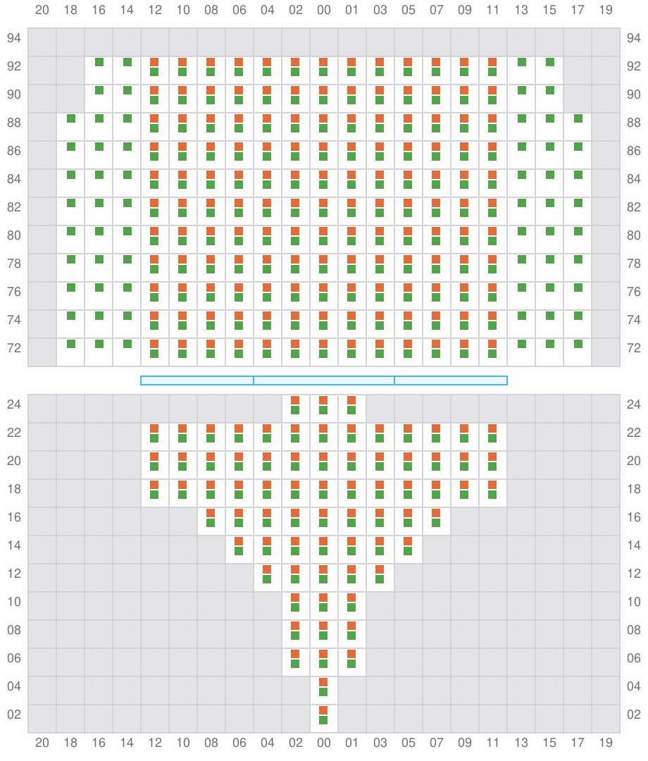 Bay 003 view and slots of ALETTE MAERSK