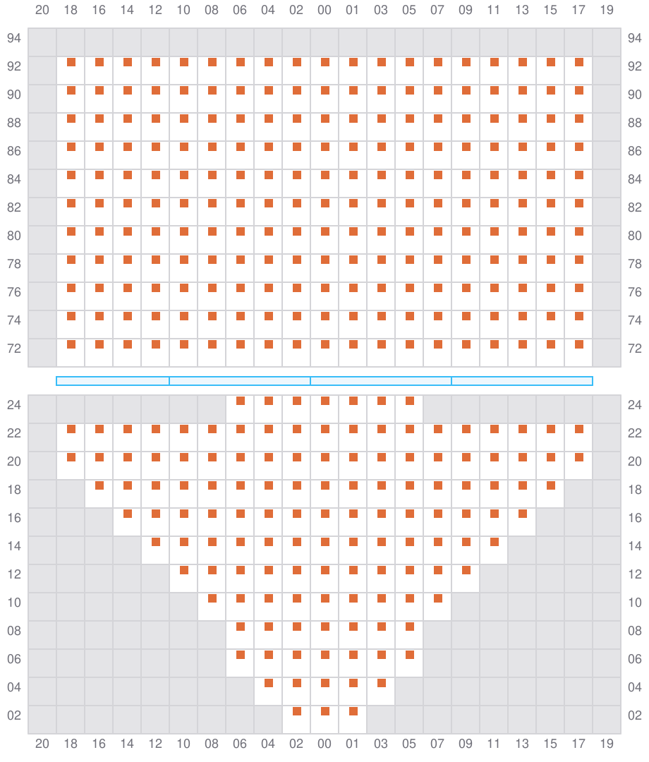 Bay 005 view and slots of ALETTE MAERSK