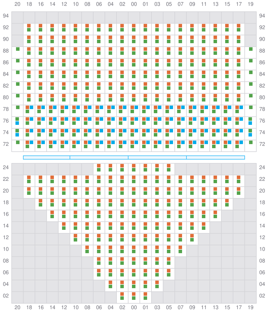 Bay 007 view and slots of ALETTE MAERSK