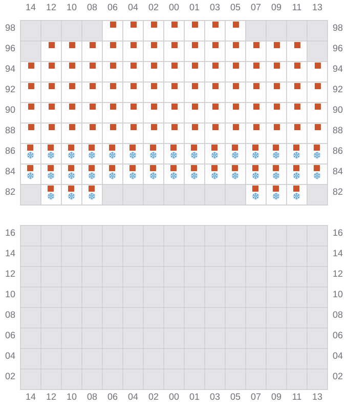 Bay 051 view and slots of JADRANA