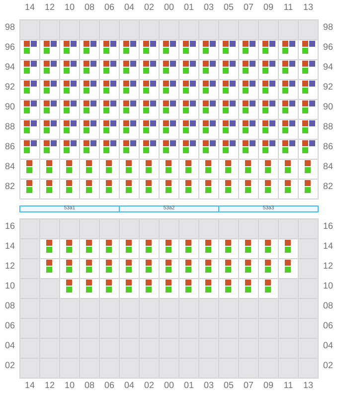 Bay 053 view and slots of JADRANA