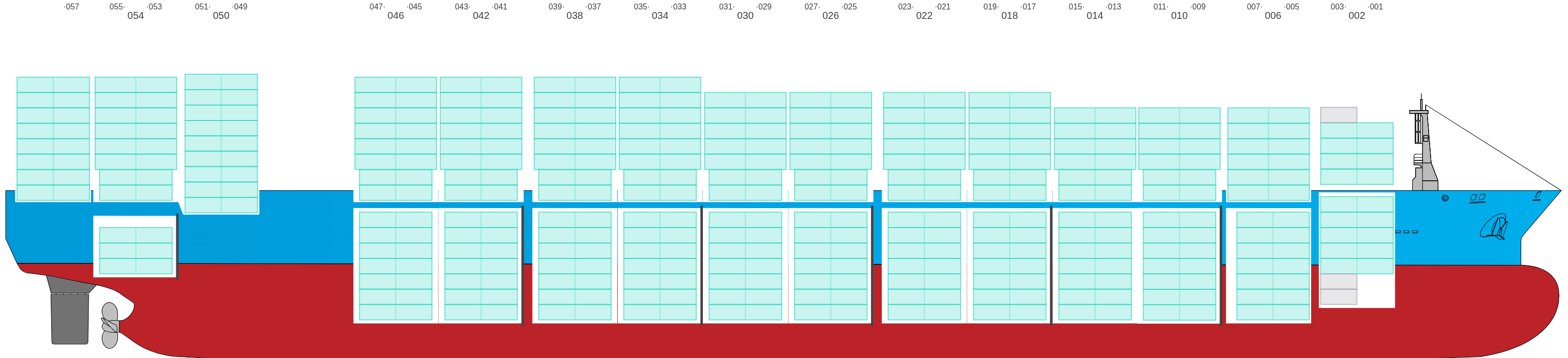 Side view of JADRANA