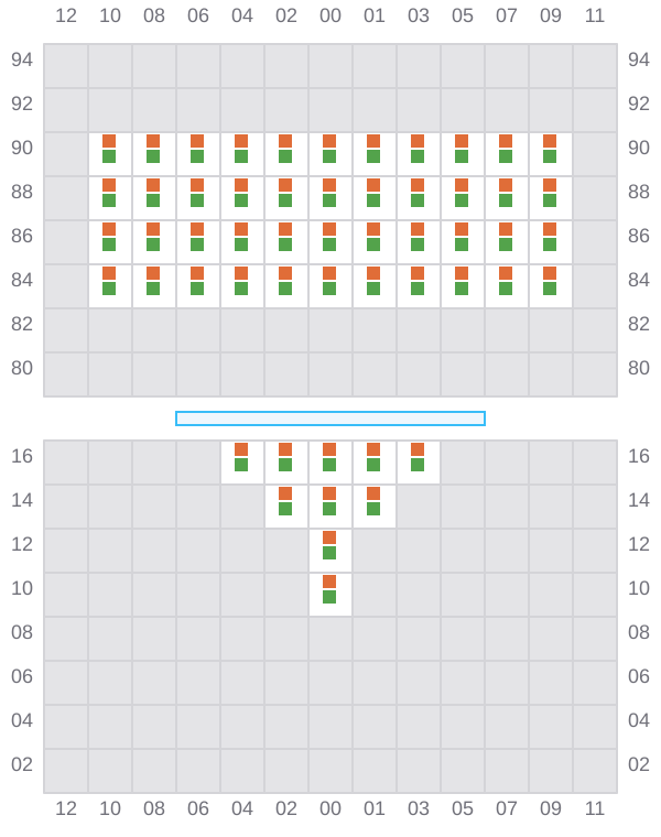 Bay 001 view and slots of CMA CGM OSAKA
