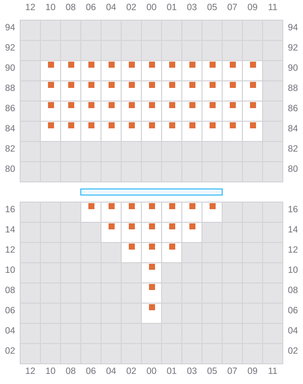 Bay 003 view and slots of CMA CGM OSAKA