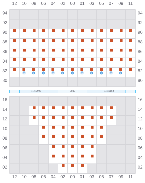 Bay 011 view and slots of CMA CGM OSAKA