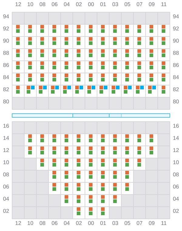 Bay 013 view and slots of CMA CGM OSAKA