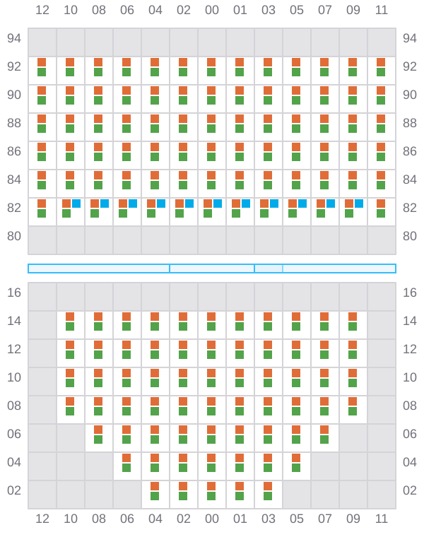 Bay 017 view and slots of CMA CGM OSAKA