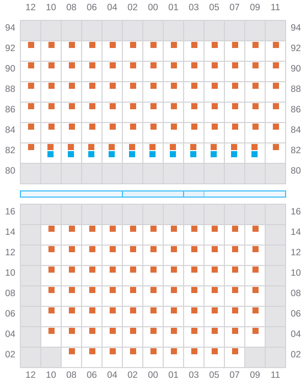 Bay 023 view and slots of CMA CGM OSAKA