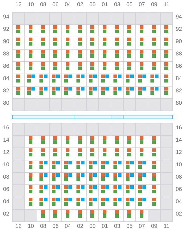 Bay 033 view and slots of CMA CGM OSAKA