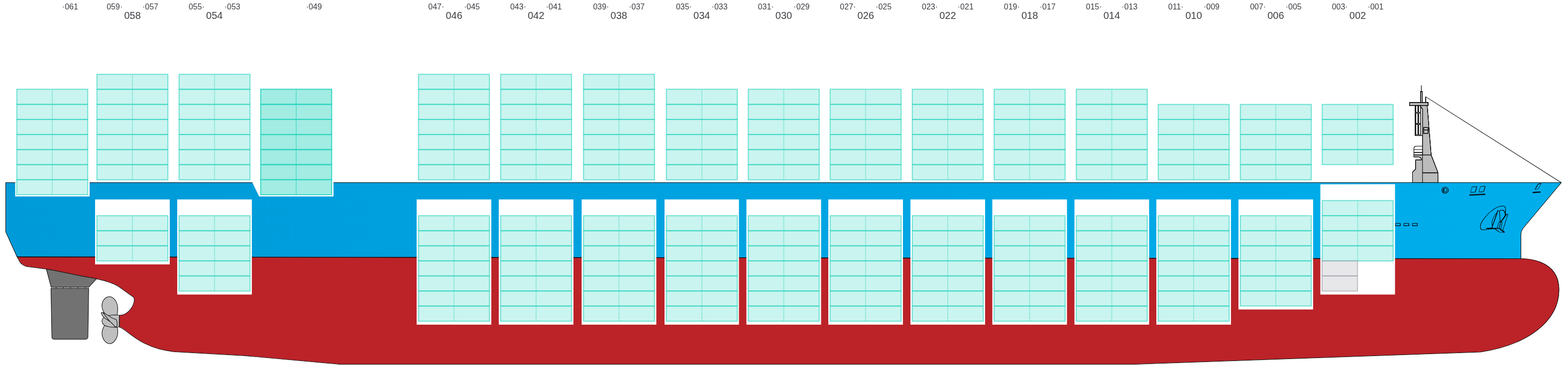 Side view of CMA CGM OSAKA