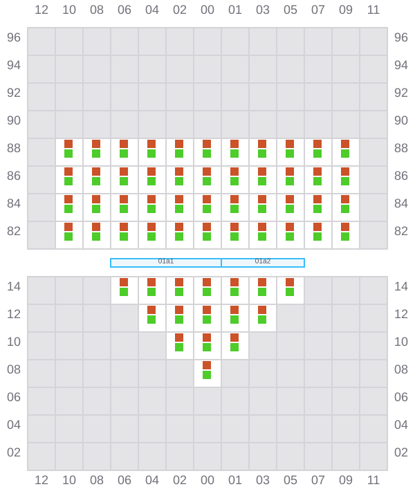 Bay 003 view and slots of EVER BALMY