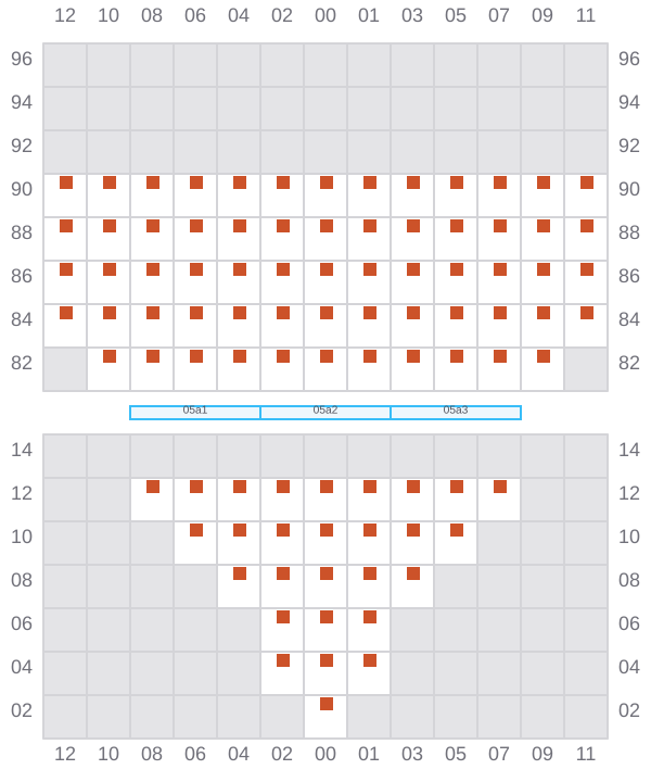 Bay 005 view and slots of EVER BALMY