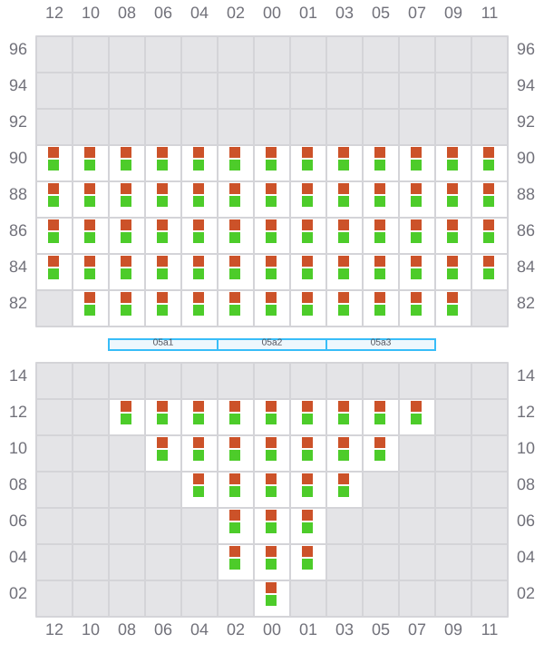 Bay 007 view and slots of EVER BALMY