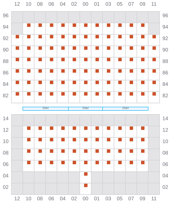 Bay 025 view and slots of EVER BALMY