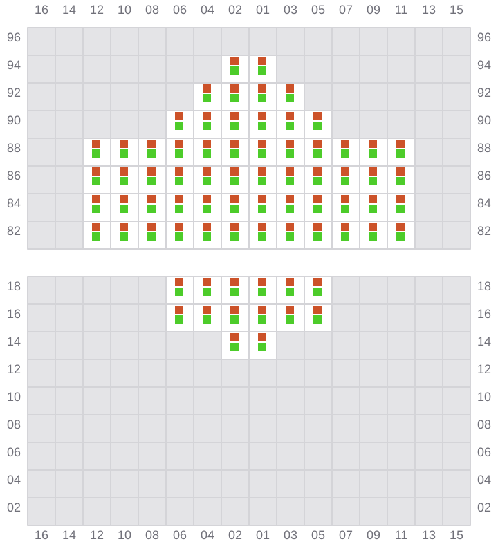 Bay 001 view and slots of MAERSK SERANGOON