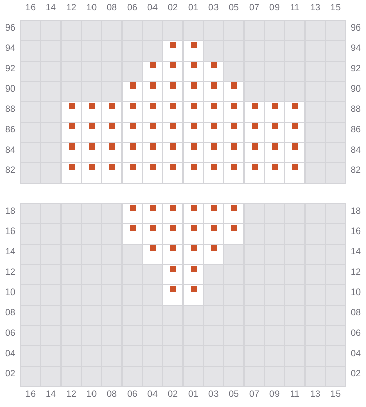 Bay 003 view and slots of MAERSK SERANGOON