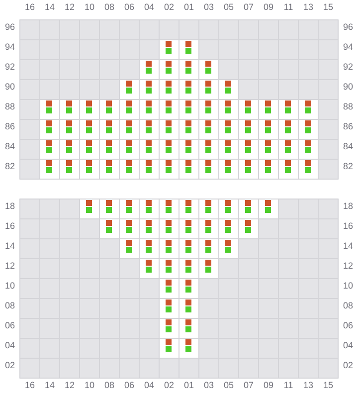 Bay 005 view and slots of MAERSK SERANGOON