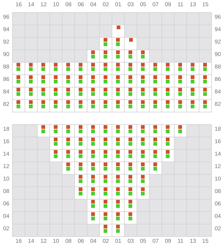 Bay 009 view and slots of MAERSK SERANGOON