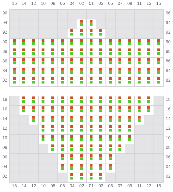 Bay 013 view and slots of MAERSK SERANGOON