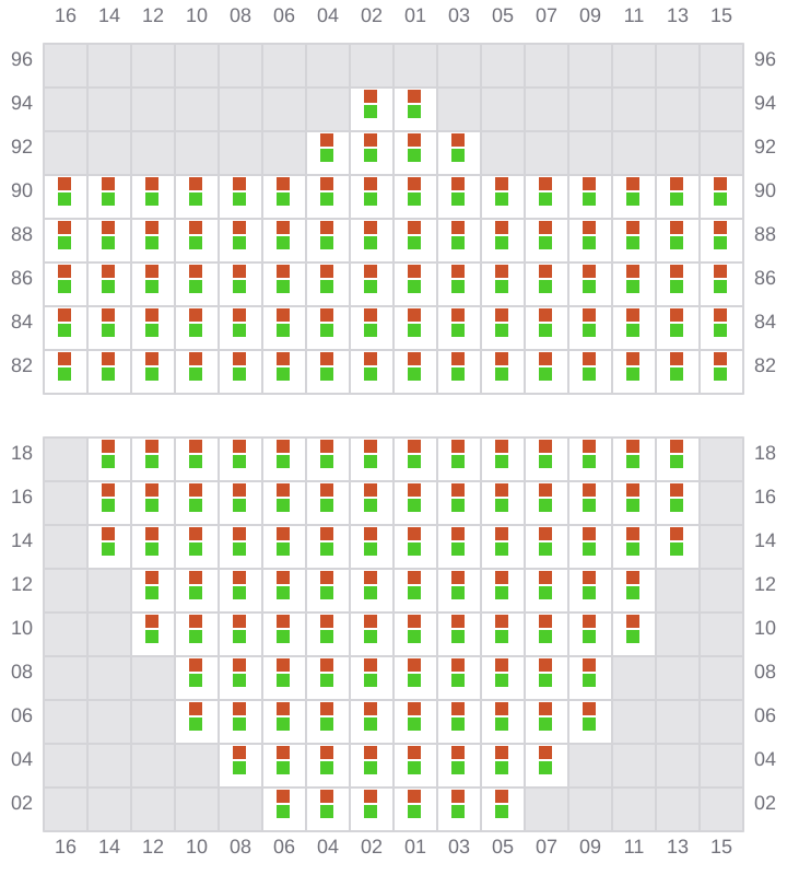 Bay 017 view and slots of MAERSK SERANGOON