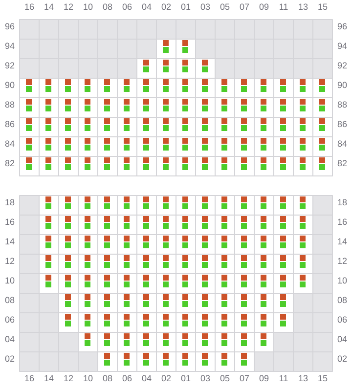 Bay 021 view and slots of MAERSK SERANGOON