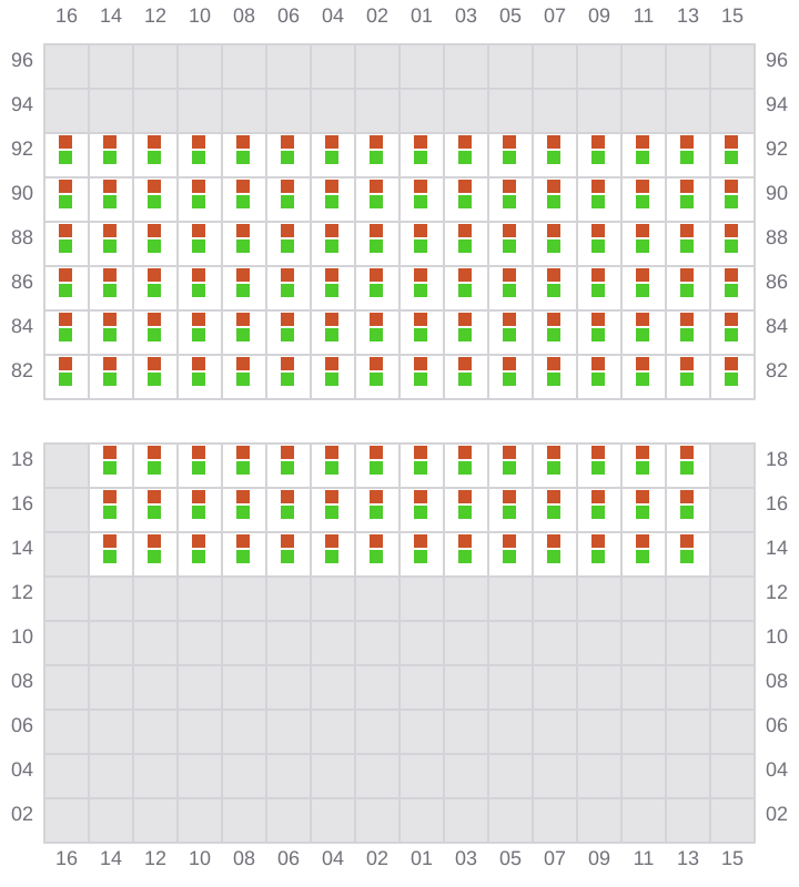 Bay 041 view and slots of MAERSK SERANGOON