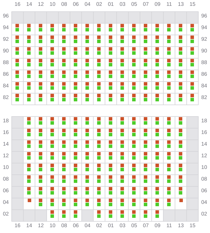 Bay 053 view and slots of MAERSK SERANGOON