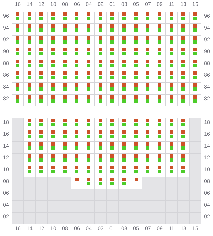 Bay 065 view and slots of MAERSK SERANGOON