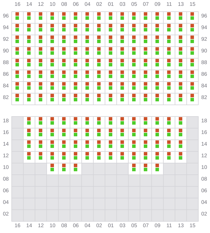 Bay 069 view and slots of MAERSK SERANGOON
