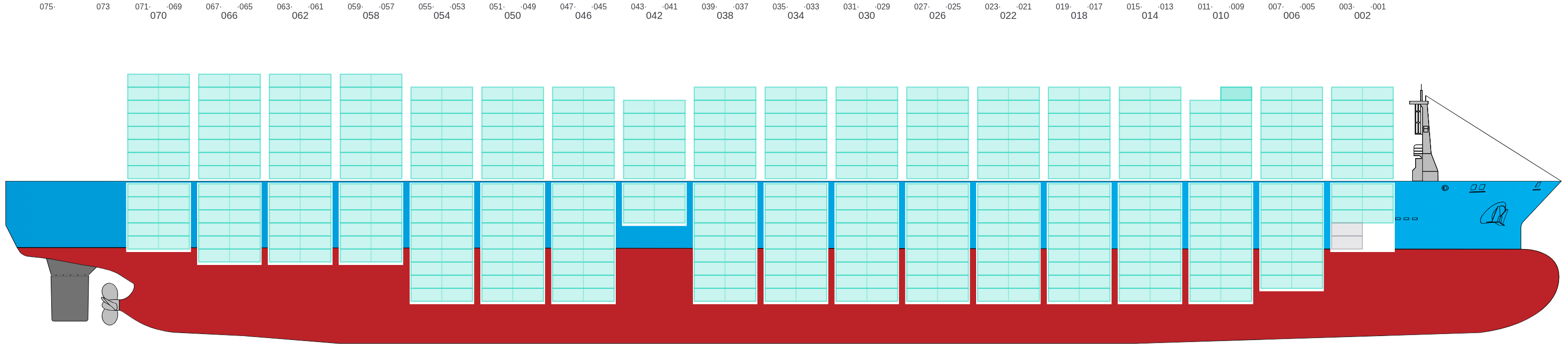 Side view of MAERSK SERANGOON
