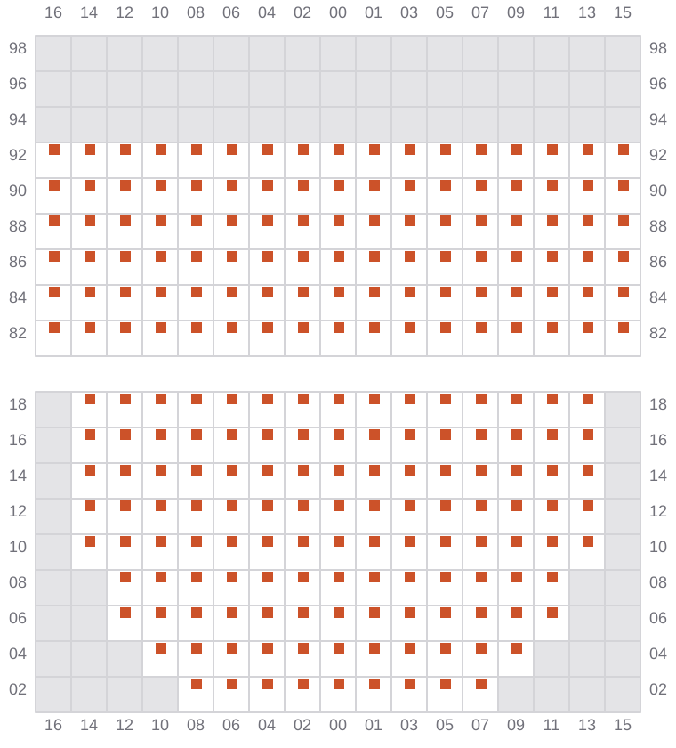 Bay 023 view and slots of YM UNIFORMITY