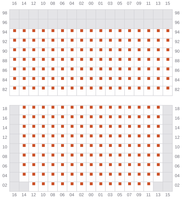 Bay 031 view and slots of YM UNIFORMITY