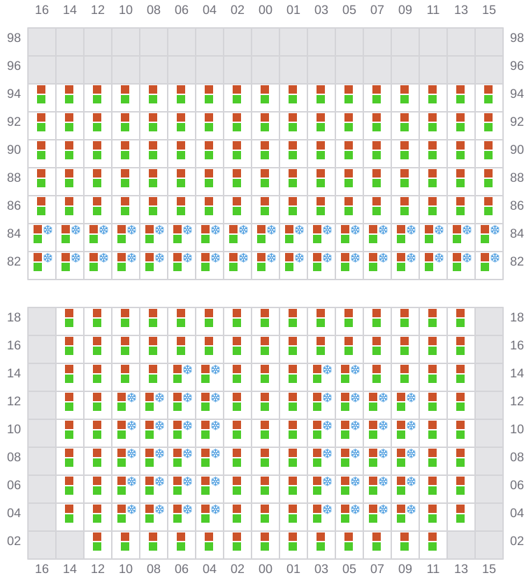 Bay 037 view and slots of YM UNIFORMITY