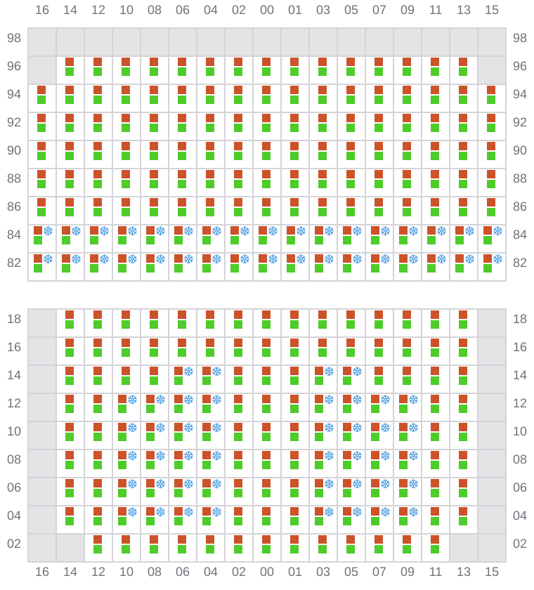Bay 053 view and slots of YM UNIFORMITY