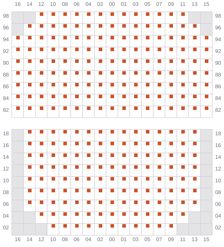 Bay 059 view and slots of YM UNIFORMITY
