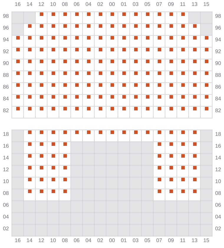 Bay 063 view and slots of YM UNIFORMITY