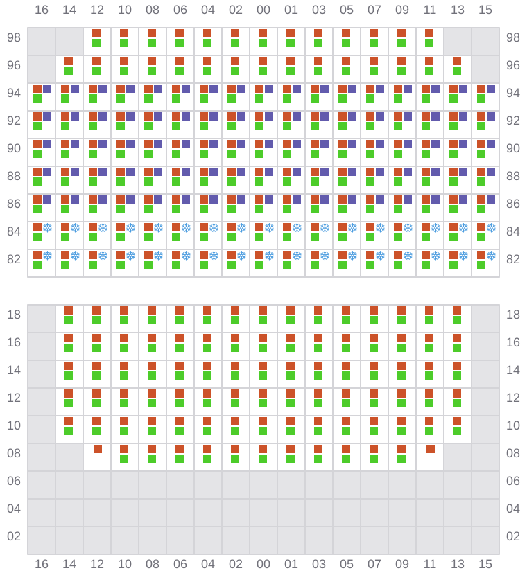 Bay 065 view and slots of YM UNIFORMITY