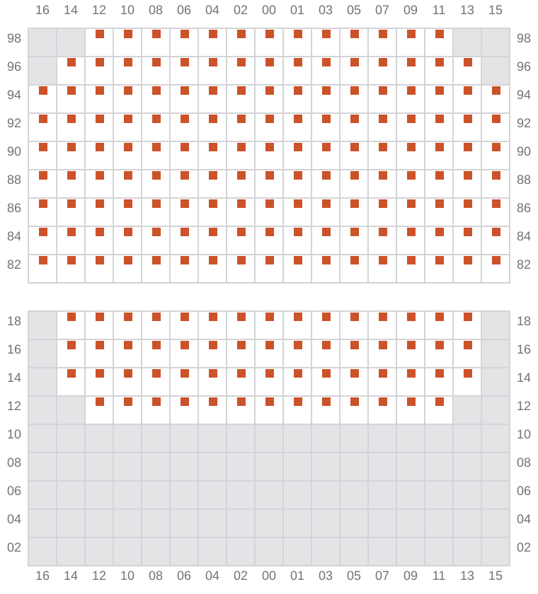 Bay 075 view and slots of YM UNIFORMITY