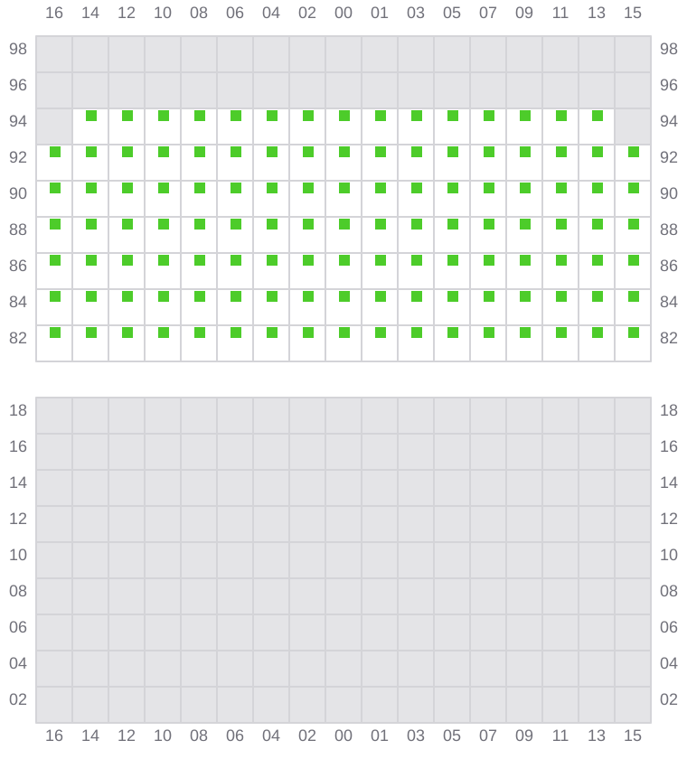 Bay 077 view and slots of YM UNIFORMITY